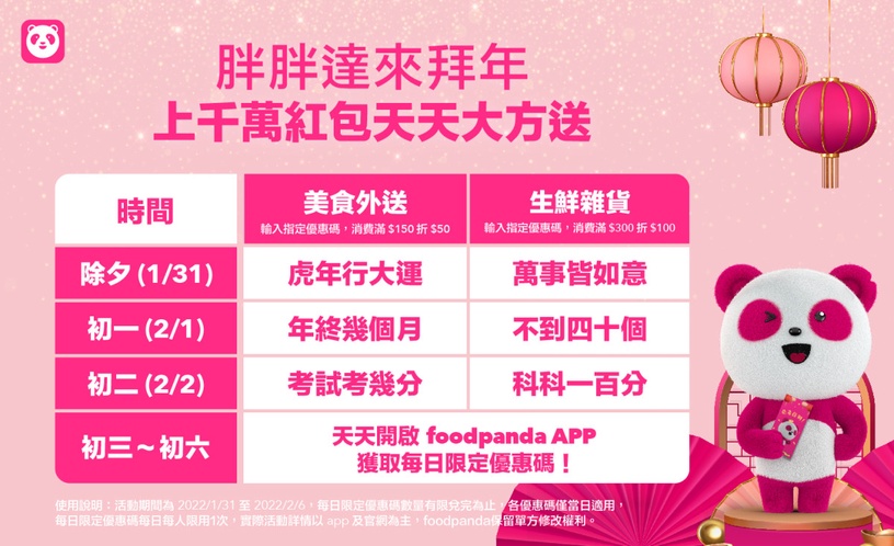 foodpanda優惠碼來了!foodpanda「過年春節優惠碼2022」,滿150折50、滿300折100!