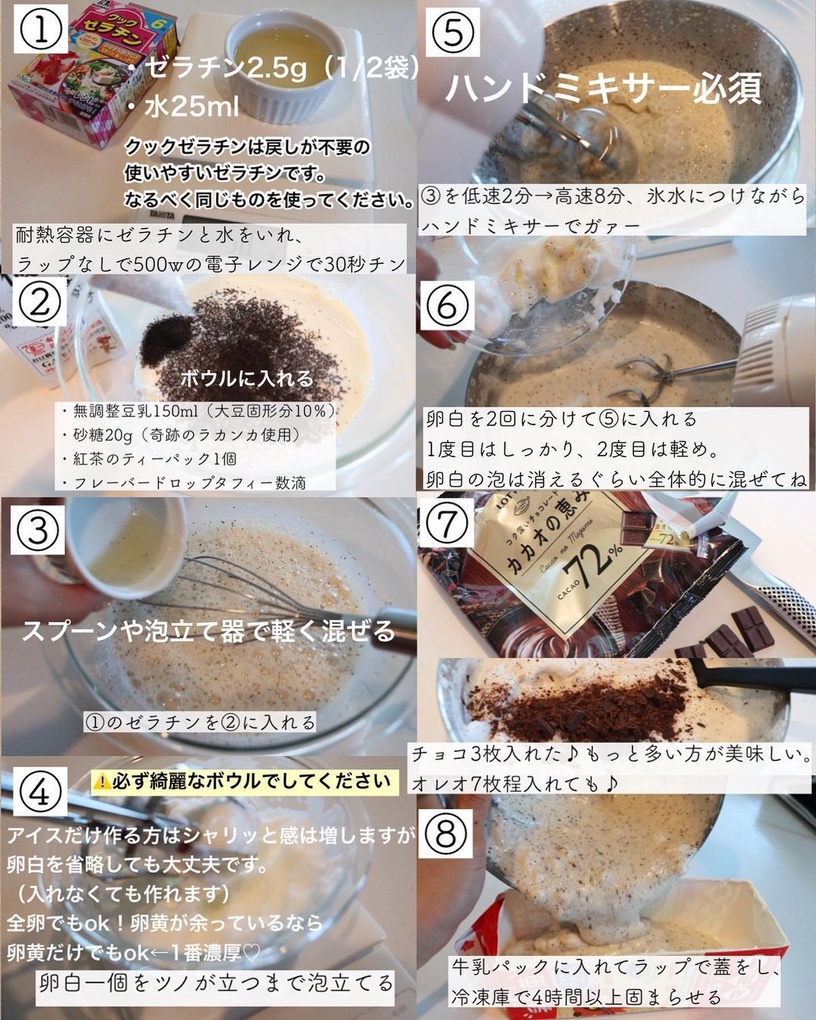 日本減醣甜點食譜1:燕麥甜甜圈