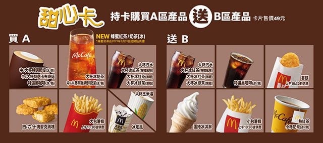 Kitty變身麥當勞甜心卡!麥當勞甜心卡2022搶先看