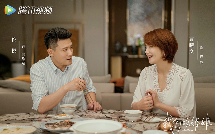 近期陸劇熱度榜TOP 6:白百何、佟大為、蔣欣《我們的婚姻》