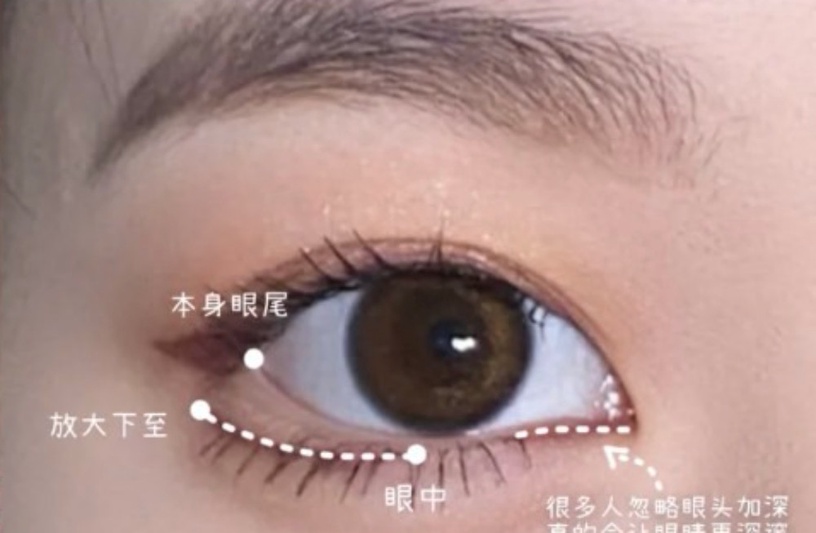 韓妞雙倍大眼妝!三色眼影畫法、月牙臥蠶是關鍵,眼線這樣畫一秒告別腫泡眼