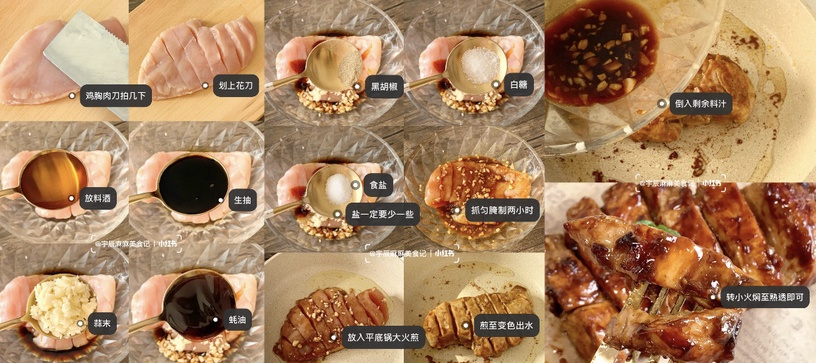 雞胸肉做法食譜 8:蜜汁雞胸肉
