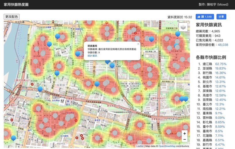 超實用快篩地圖:家用快篩熱度圖