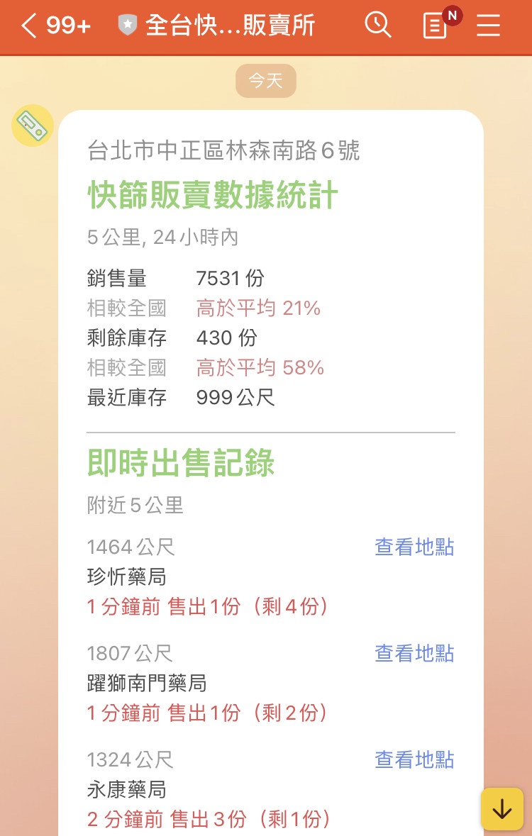超實用快篩地圖:LINE(全台快篩低價販賣所)