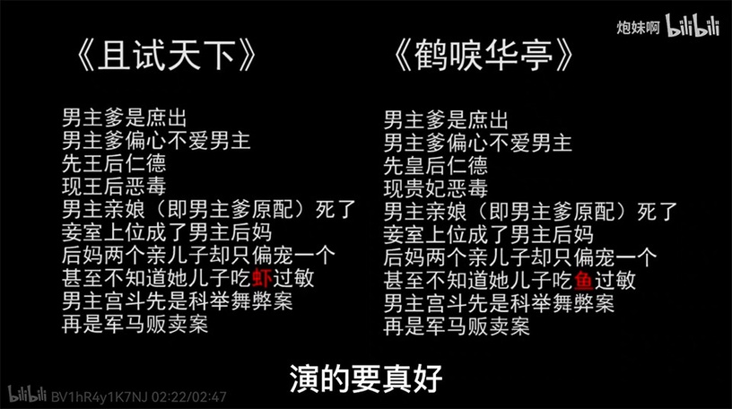 涉嫌抄襲的陸劇1:劇版《且試天下》疑似部分劇情抄襲《鶴唳華亭》