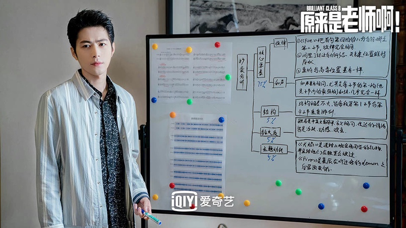 陸網評選2022演技最拉垮的演員9:《原來是老師啊》陳學冬