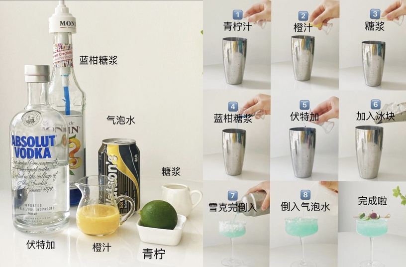 8款高顏值「雞尾酒」調酒食譜!蜜桃養樂多雞尾酒、氣泡柚子酒巨好喝,簡單好上手