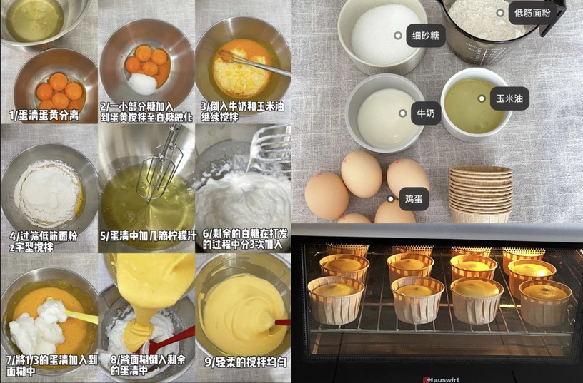 8款ins風「杯子蛋糕」食譜!芝士餅乾蛋糕免烤箱、巧克力草莓蛋糕萌翻,好吃又好拍