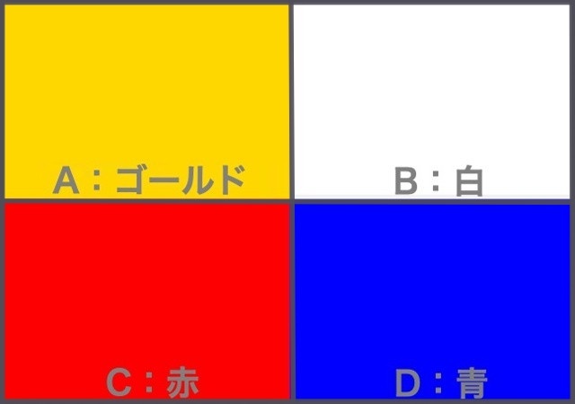 你是表裡不一的人嗎?超神準心理測驗,選擇飾品顏色、測出你的隱藏性格&內心黑暗面
