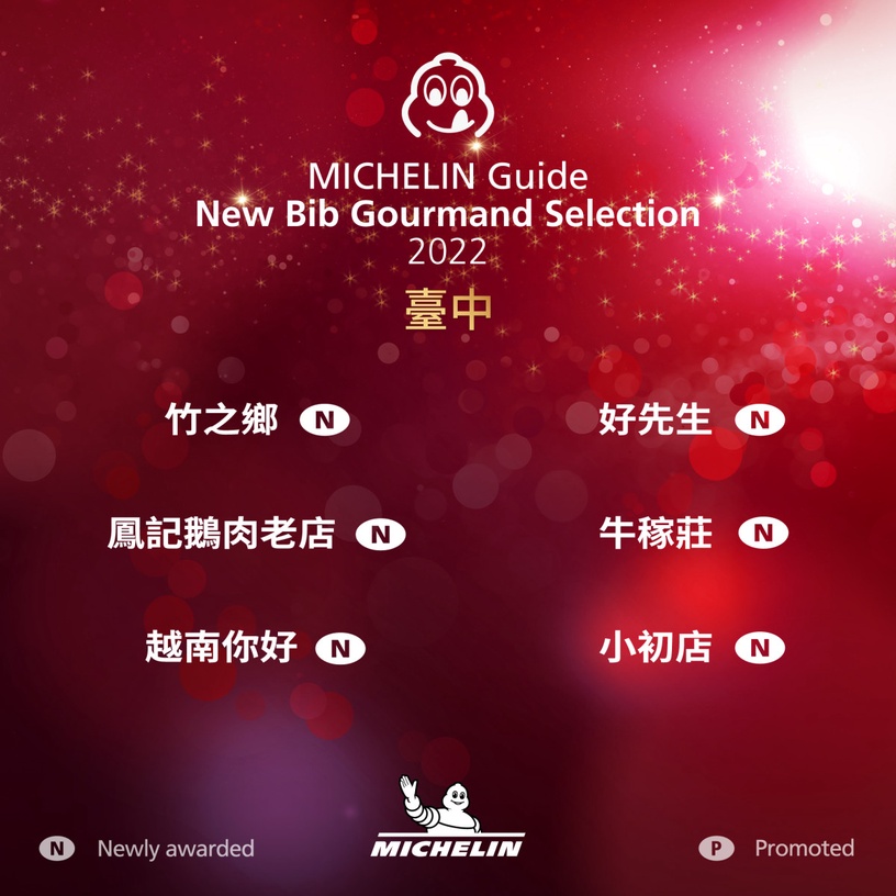 臺中 6 家新入選必比登推介