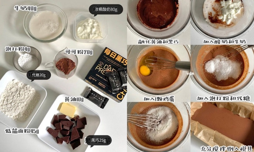 低卡巧克力甜點食譜推薦!巧克力熔岩蛋糕、厚鬆餅免烤箱,燕麥蛋糕好吃到停不下來