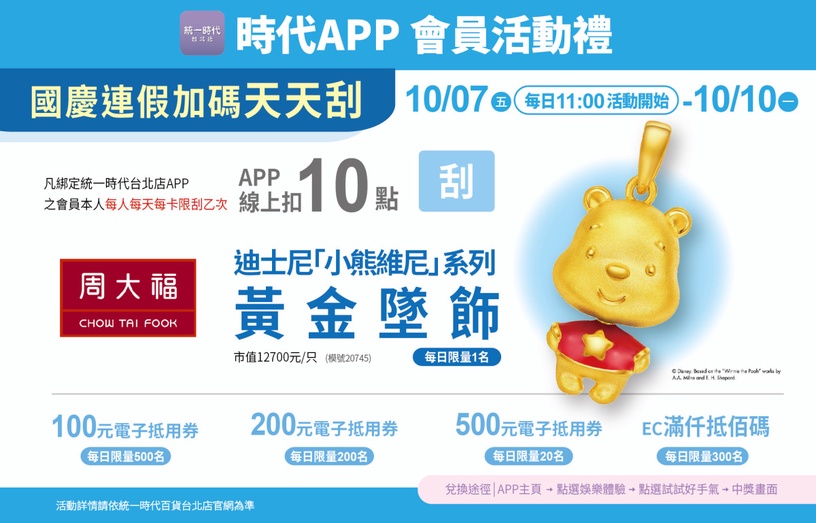 維尼粉快收!統一時代百貨周慶推「小熊維尼卡友禮」,超萌維尼大頭浴巾、行李箱必入手