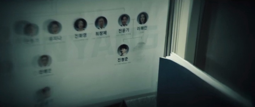 《財閥家的小兒子》首播6個「劇情伏筆」!導俊該不會是因炫優而死?網猜他殺了炫優!