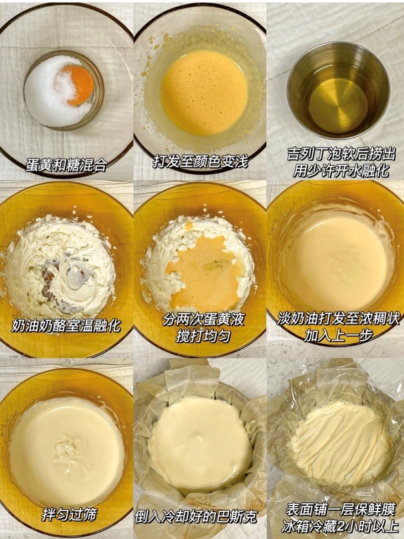 6款「抹茶甜點」食譜推薦!抹茶巴斯克、抹茶杯子蛋糕簡單好上手,大理石纹慕斯免烤箱
