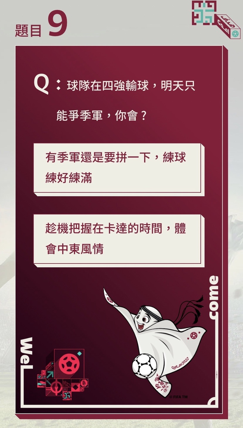 你擁有什麼樣的特質?2022世足心理測驗,回答9道題,測出你是哪位世足巨星&人格特質