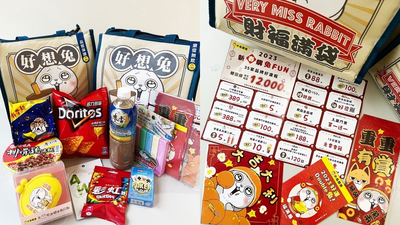 小北百貨「好想兔福滿袋」限量開搶!福袋內容搶先開箱,加碼抽萬元現金、休旅車