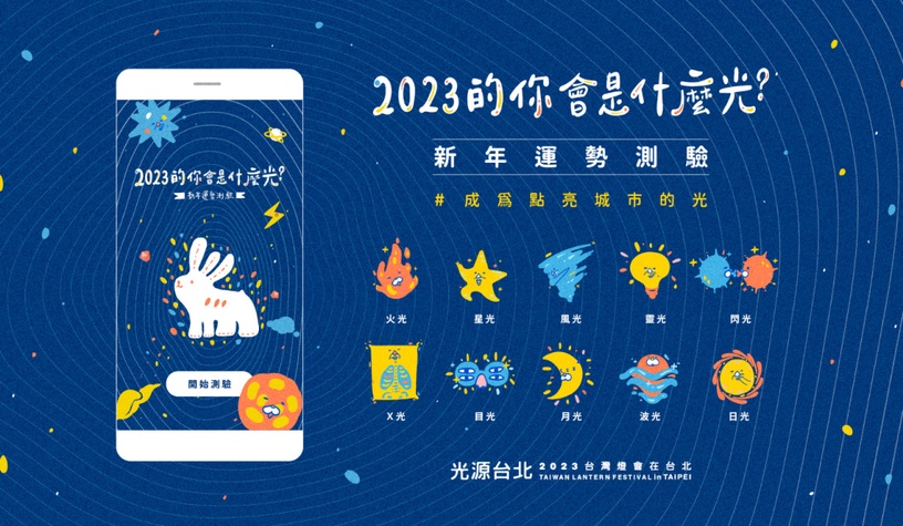 2023新年運勢測驗!台灣燈會推超萌三隻耳朵「光源兔」,快測「2023年的你是什麼光」