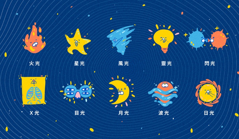 2023新年運勢測驗!台灣燈會推超萌三隻耳朵「光源兔」,快測「2023年的你是什麼光」