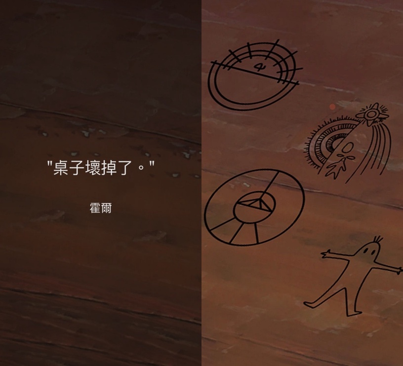 LOEWE×《霍爾的移動城堡》心理測驗!測出潛在個性及角色,精美桌布一次蒐集