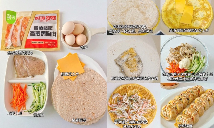 低卡「捲餅料理」食譜推薦!雞胸肉捲餅、番茄蘑菇披薩美味超簡單,芋泥捲餅好吃到哭