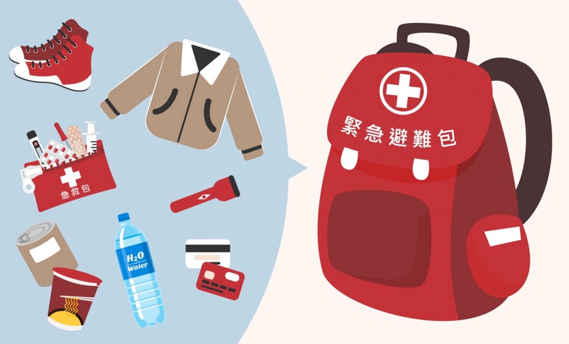 地震來了怎麼辦?地震逃生步驟、地震包必備物品一次搞懂,加碼日常預防地震小知識