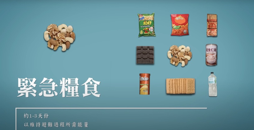 地震來了怎麼辦?地震逃生步驟、地震包必備物品一次搞懂,加碼日常預防地震小知識