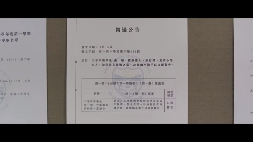 Netflix台劇《第9節課》探討5大議題!恐龍家長無所不在,校園霸凌不只存在學生之間