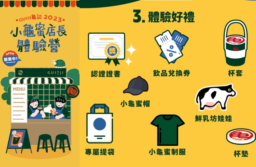 手搖優惠!龜記新品「小龜杯」超萌登場,冬瓜牛奶、蜂蜜檸檬限量開賣小朋友也能安心喝