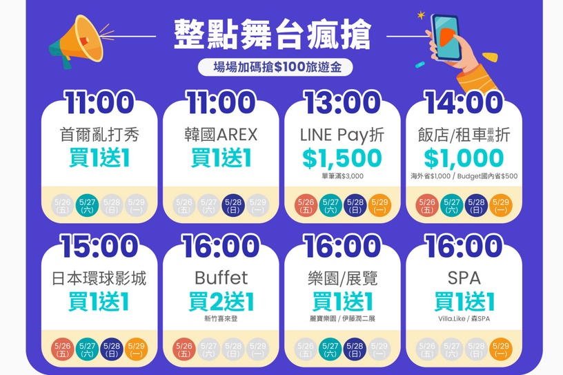 機票買一送一!2023線上旅展開逛:日韓泰菲自由行萬元有找,機票買一送一「這家」開搶