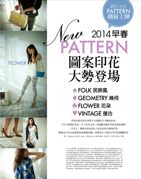 2014早春PATTEN 圖案印花大勢登場