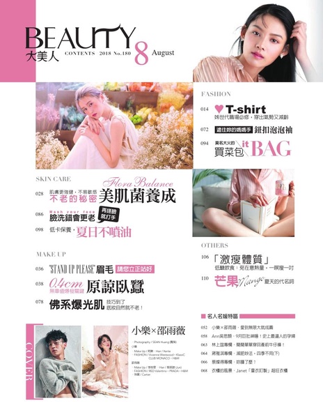 目錄