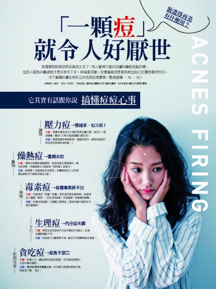 「一顆痘」 就令人好厭世